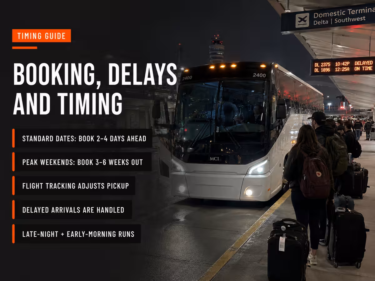 Booking, Flight Delays, and Timing: What to Know — Party Bus in Atlanta