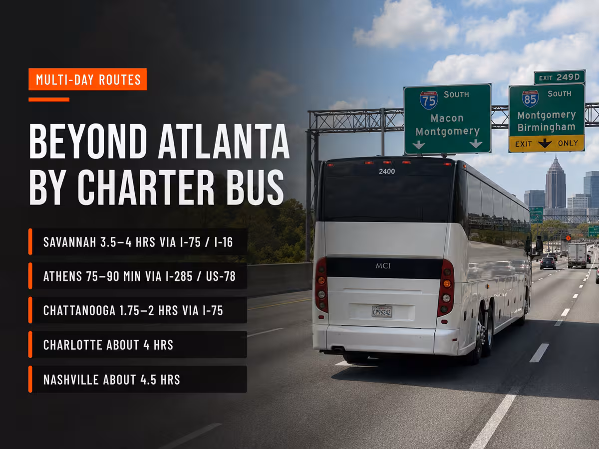 Routes Out of Atlanta Worth Knowing for Multi-Day Groups — Party Bus in Atlanta