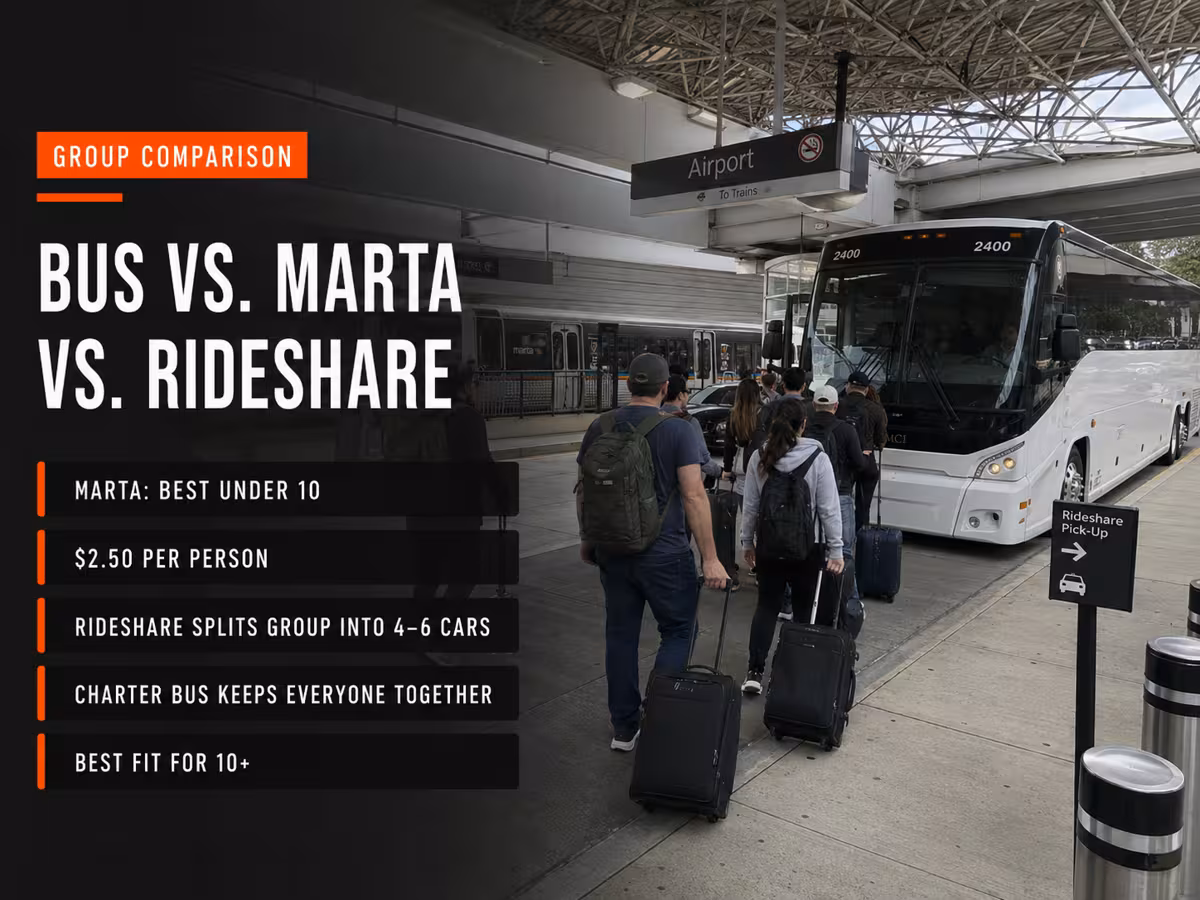 Shuttle Bus vs. MARTA vs. Rideshare: Honest Comparison for Groups — Party Bus in Atlanta