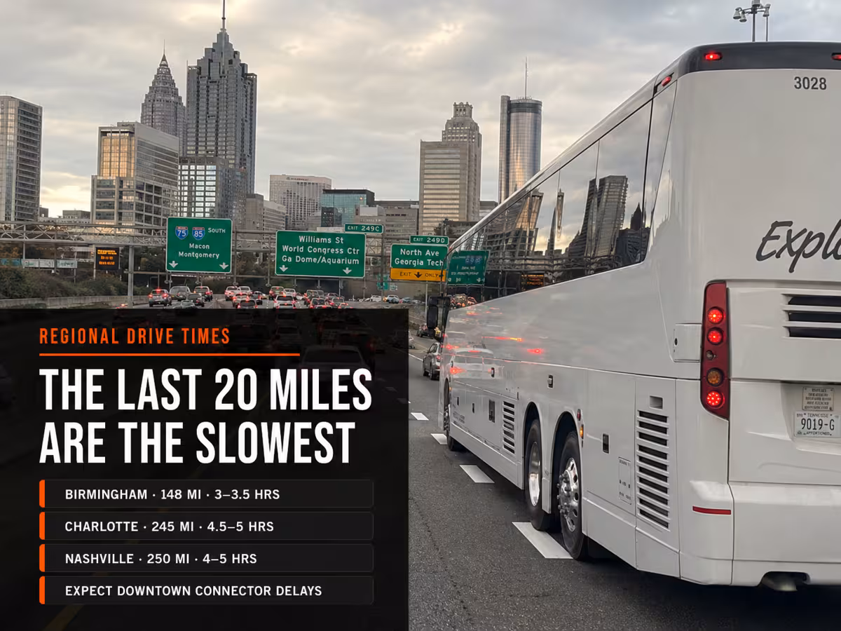 Getting to Atlanta: The Drive from Major Regional Cities — Party Bus in Atlanta