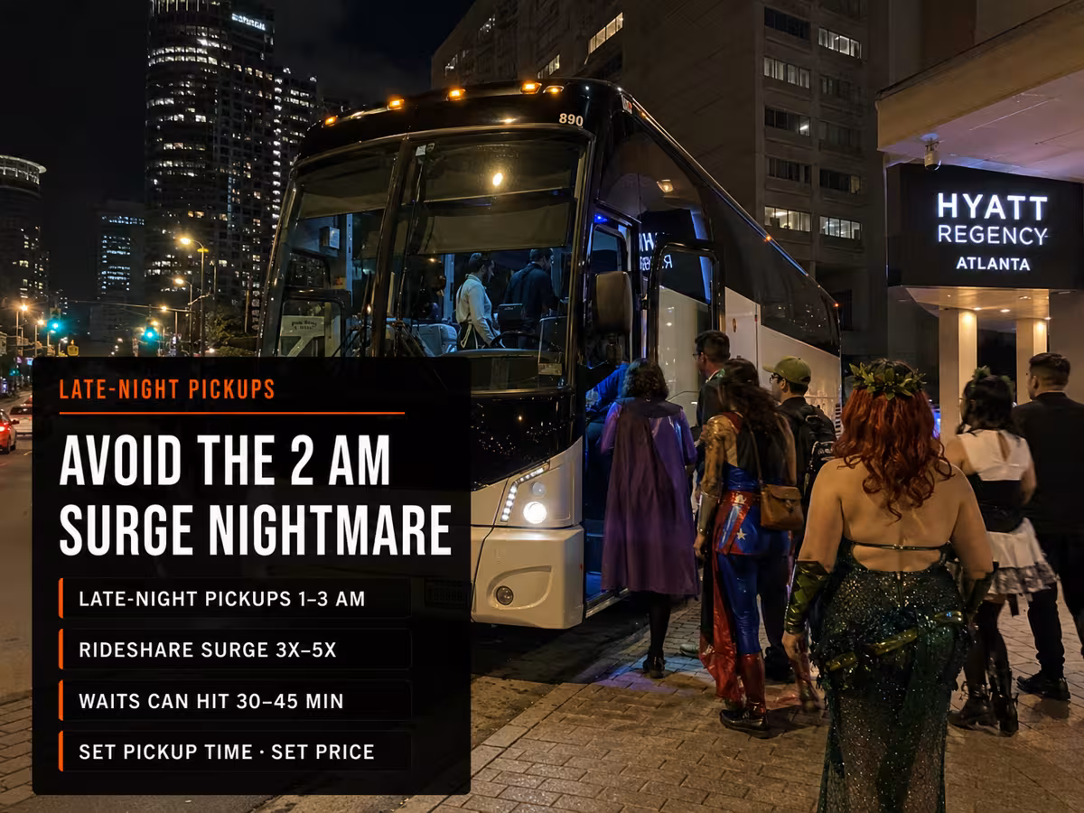 Late Nights, Rideshare Surge Pricing, and the 2 AM Problem — Party Bus in Atlanta