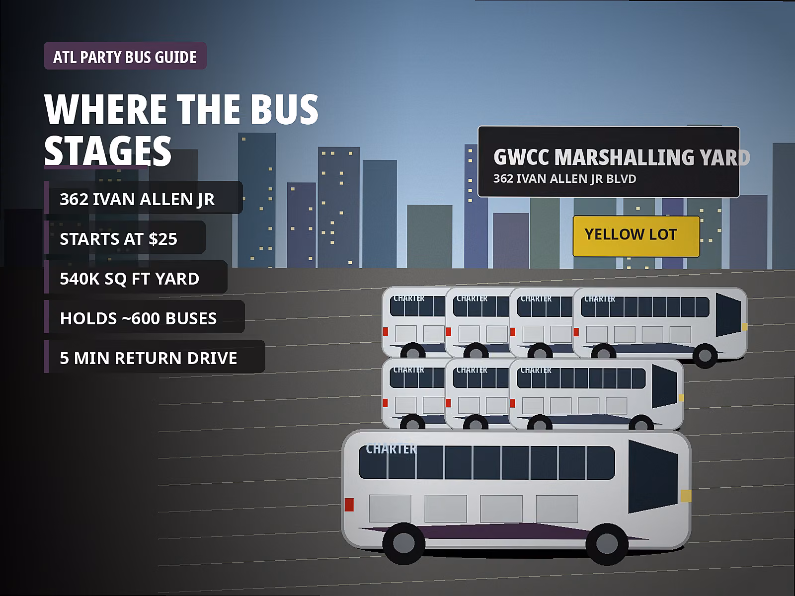 Charter buses parked at the marshalling yard near Mercedes-Benz Stadium