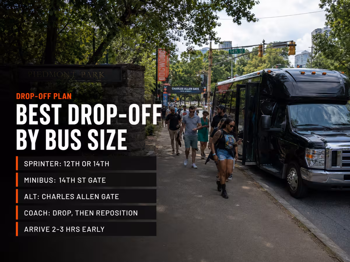 Multi-Day Shaky Knees Itineraries by Group Type — Party Bus in Atlanta