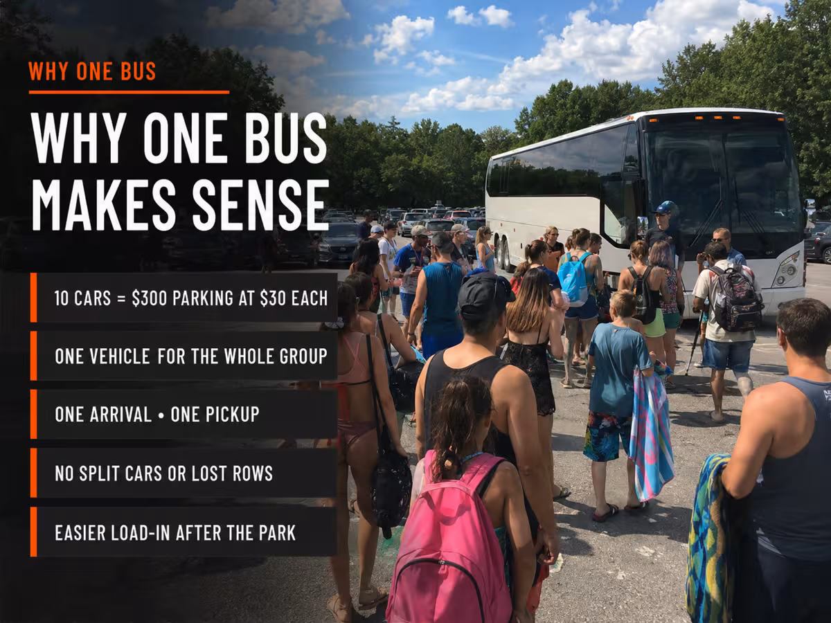 Why Renting a Bus to Six Flags White Water Makes Sense for Groups — Party Bus in Atlanta